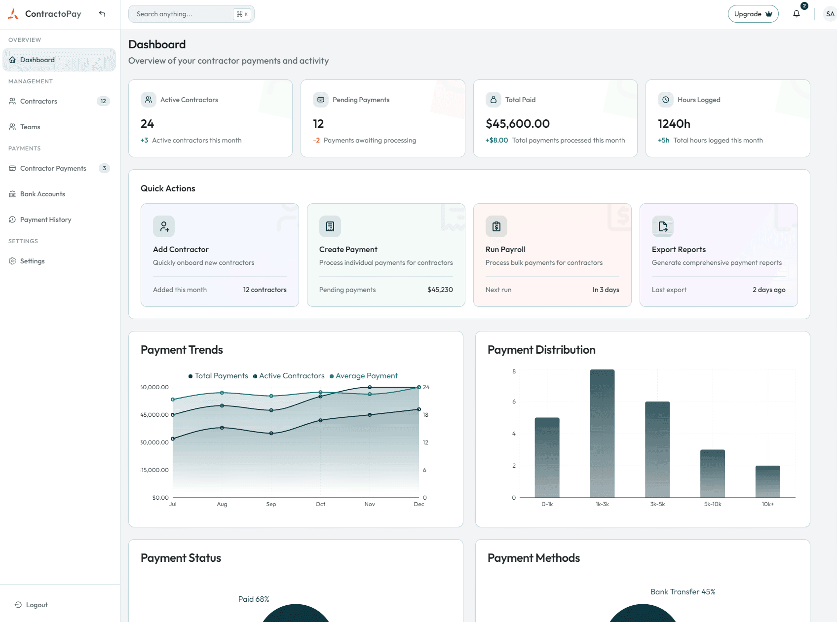 Dashboard Preview